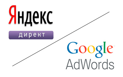 контекстная реклама